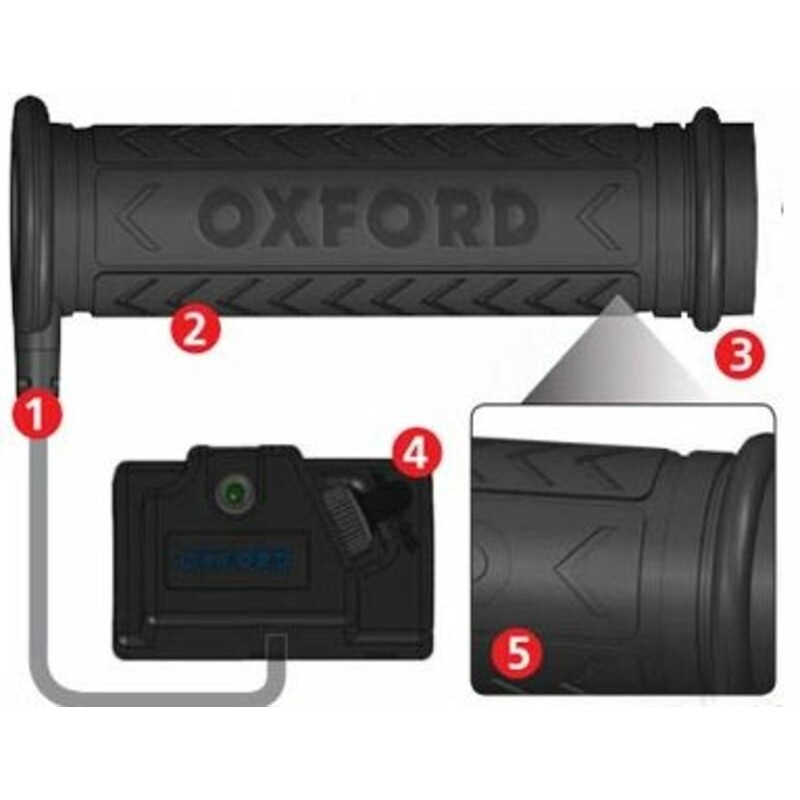 Hot Grips ATV Heated Grips