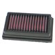 filtro aire kN R S 1200 2005-2009