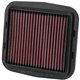 filtro aire kN Diavel Euro4 1260 2019-2020