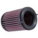 filtro aire kN Monster Plus 797 803 2017-2019