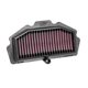 filtro aire kN Ninja Euro4 650 2017-2020