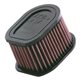 filtro aire kN Z 750 2004-2012