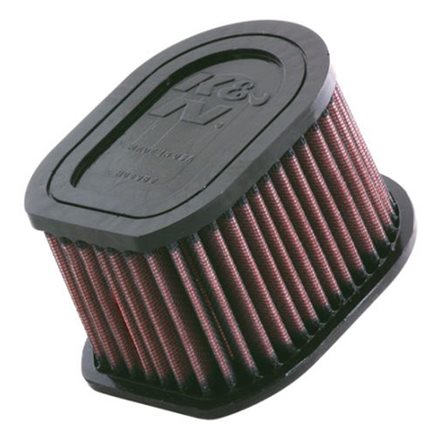 filtro aire kN Z 750 2004-2012