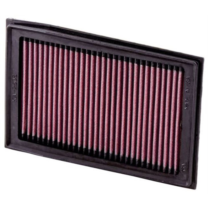 filtro aire kN Z ABS 300 2015-2016