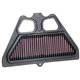 filtro aire kN Z Euro5 900 2021-2022