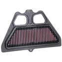 Kawasaki Z Euro5 900 2021-2022 Filtro Aire K&N