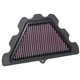 filtro aire kN Z RS Cafe Euro4 900 2018-2020