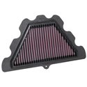 Kawasaki Z RS Cafe Euro5 900 2021-2022 Filtro Aire K&N