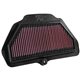 filtro aire kN ZX-10R Euro5 1000 2019-2024