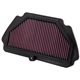 filtro aire kN ZX6R Ninja 636 2013-2016