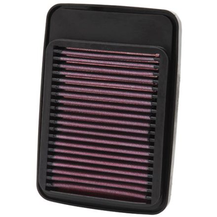 filtro aire kN GSF Bandit ABS 1200 2006-2006