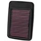 filtro aire kN GSX F / GSX F ABS 650 2008-2013