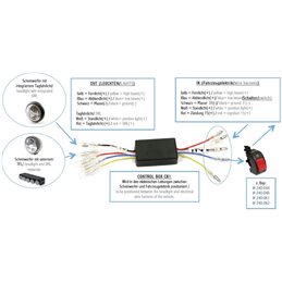 Unidad de control HIGHSIDER Control-Box CB1 para luz de conducción diurna