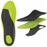 PLANTILLAS ERGON IP3