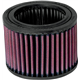 BMW R 1100 RS 1992-2001 FILTRO AIRE K&N