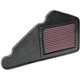 HONDA FMX 650 2005-2007 FILTRO AIRE K&N