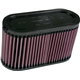 HONDA ST 1300 PAN EUROPEAN 2003-2004 FILTRO AIRE K&N