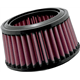 ROYAL ENFIELD BULLET 500 EFI STANDARD 2010-2011 FILTRO AIRE K&N