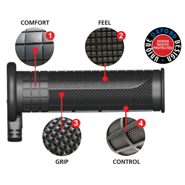 Puños Calefactables Oxford Premium Sport OF692 con interruptor V8